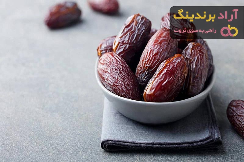 The best price for buying Medjool dates in India